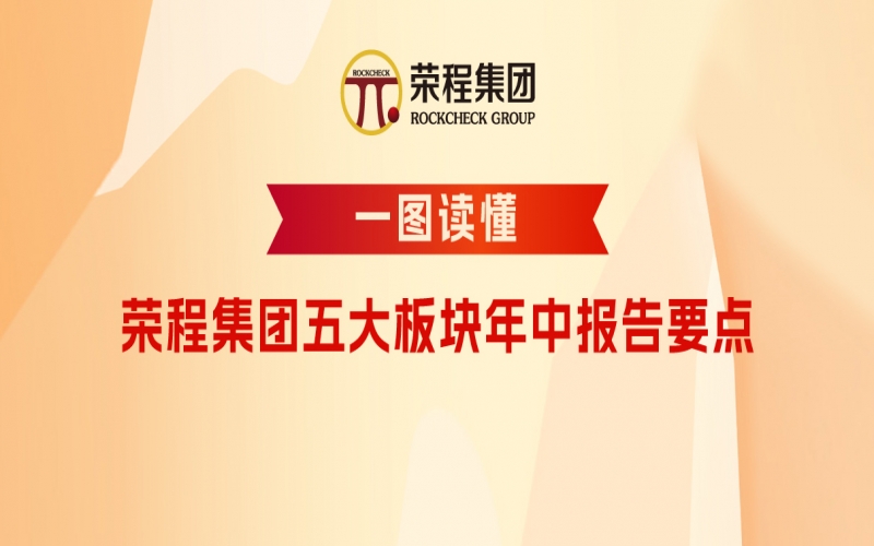 下半年怎么干？尊龙凯时人生就是搏集团五大板块年中报告要点速读！